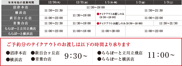 年末年始営業時間